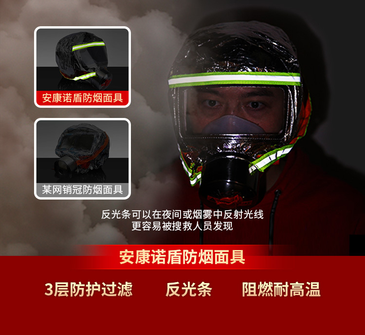 1717398181587714.jpg 火災發生時,滅火、逃生時間有多少?_09.jpg