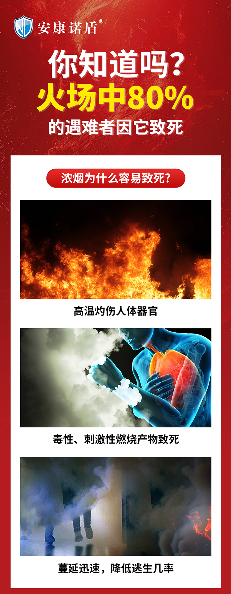你知道嗎？火場(chǎng)中80%的遇難者因它致死_01.jpg